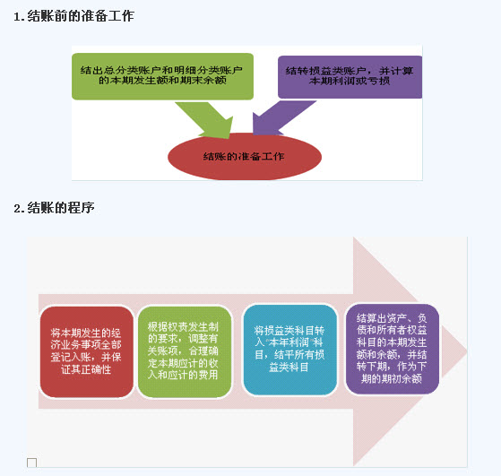 滚动鼠标轮调整图片大小，点击链接查看原图