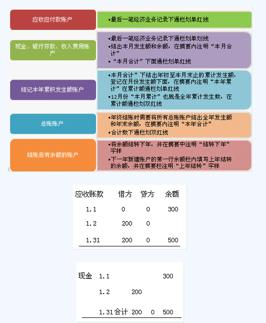 滚动鼠标轮调整图片大小，点击链接查看原图